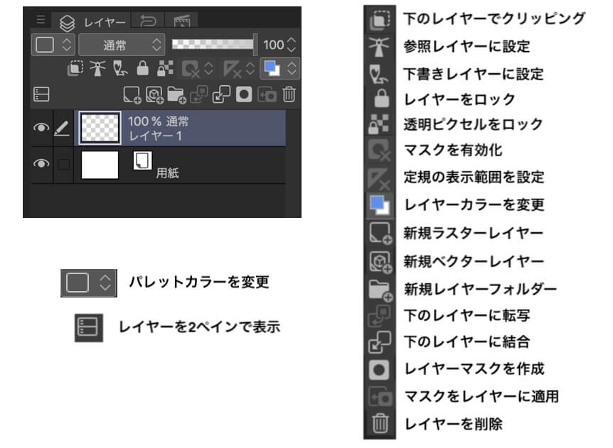 Clip Studio Paint クリスタ のアイコンの意味 19年12月以降 のん屋の生活