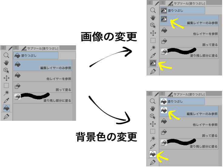 クリスタのアイコンとアイコンの背景色を変更する Clip Studio のん屋の生活