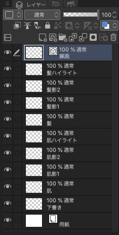 イラスト用レイヤー構成