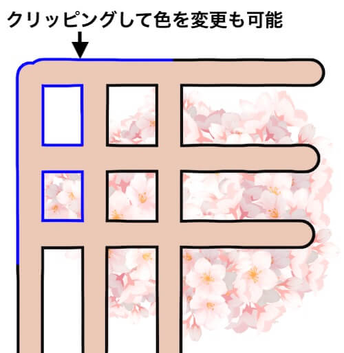 境界効果 線にフチを付けるやり方 Clip Studio のん屋の生活