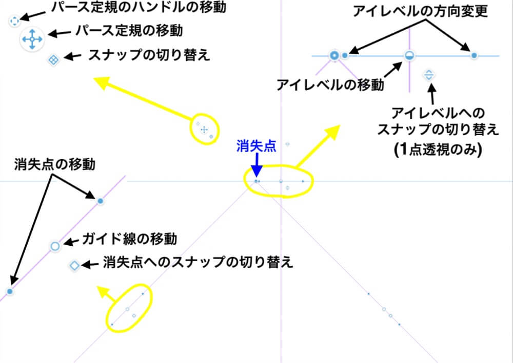 パース定規 Clip Studio のん屋の生活