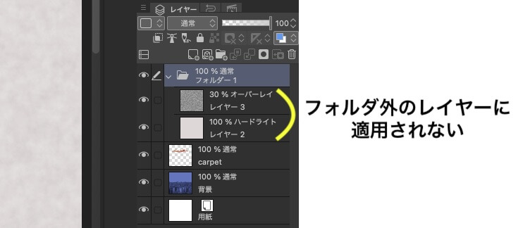 レイヤーフォルダに関する覚え書き Clip Studio のん屋の生活