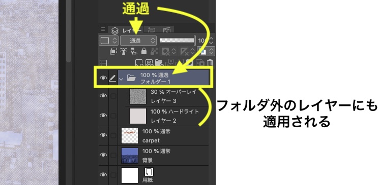 レイヤーフォルダに関する覚え書き Clip Studio のん屋の生活