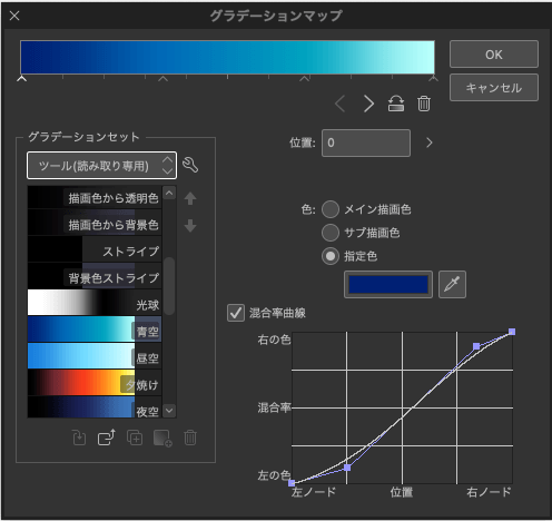 クリスタで等高線塗りとグラデーションマップを利用する Clip Studio のん屋の生活