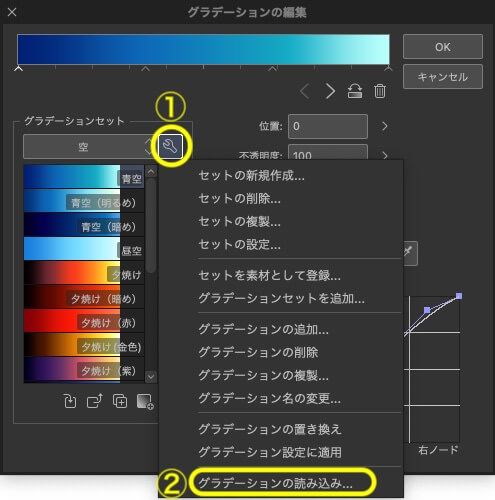 クリスタのグラデーションに関するいろいろ Clip Studio のん屋の生活